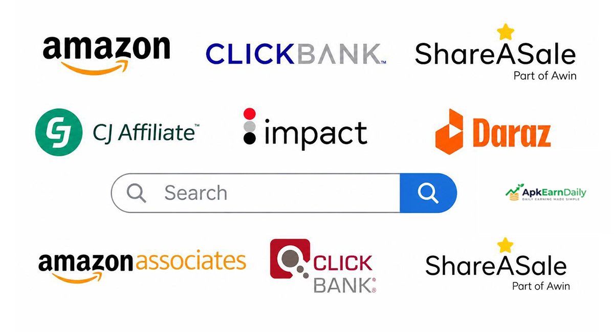 Best Affiliate Programs for Pakistan