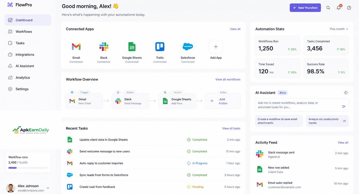 Zapier AI